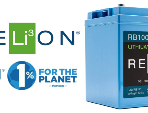 RELiON Battery Enhances Off-Grid Adventures with Next Generation Outlaw™ 1072s Portable Power Station