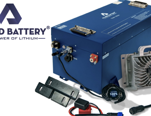 Allied Battery: Premium Lithium Kit for EZGO & ALL Other 72V Golf Cart Models!